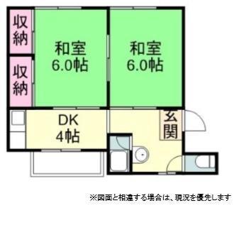 日経社コーポ(2K/2階)の間取り写真