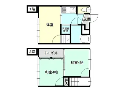 田中アパート(3K/1階)の間取り写真