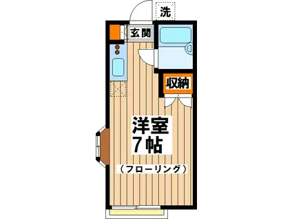 ウィスタリア笹塚(ワンルーム/2階)の間取り写真
