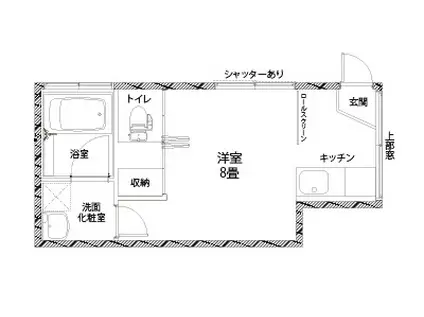 東京メトロ丸ノ内線 東高円寺駅 徒歩2分 2階建 築46年(ワンルーム/1階)の間取り写真