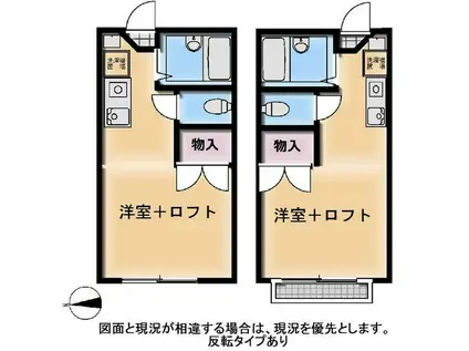 プチメゾン辻村(ワンルーム/2階)の間取り写真