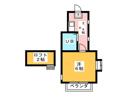ドルフ伊勢原(1K/2階)の間取り写真