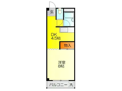 グリーンハイツ(1DK/5階)の間取り写真