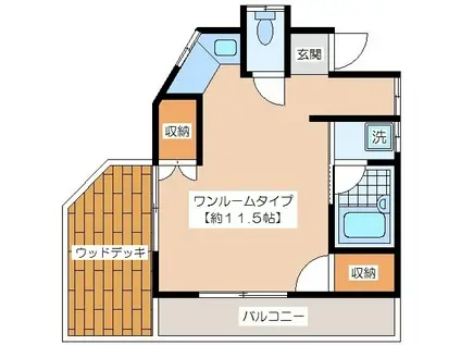 福井屋ビル(ワンルーム/2階)の間取り写真