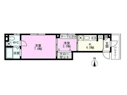 メーテルリンク芝(2K/2階)の間取り写真