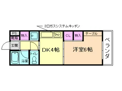 レイドール箕面(1DK/3階)の間取り写真