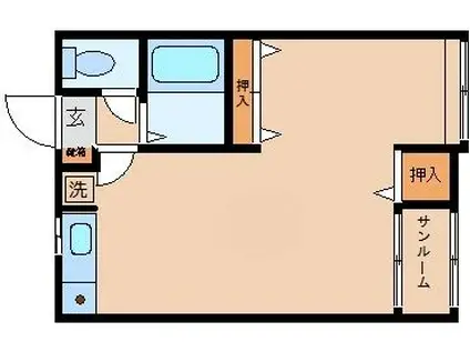 スペーリオクラブ(ワンルーム/2階)の間取り写真