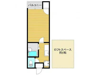 リバーサイドⅠ(1K/1階)の間取り写真