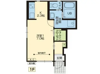 KOSMOSIII(1K/1階)の間取り写真