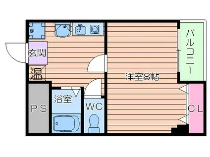 プチヴエルジュ(1K/5階)の間取り写真