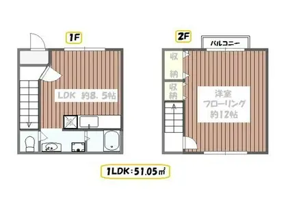 シャンブル江戸川VIII(1LDK/1階)の間取り写真