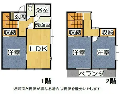 サンフィール大橋(3LDK/1階)の間取り写真