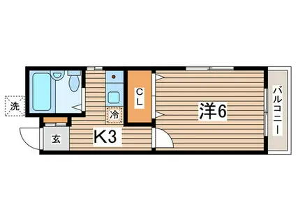 福島ハイツ(1K/2階)の間取り写真