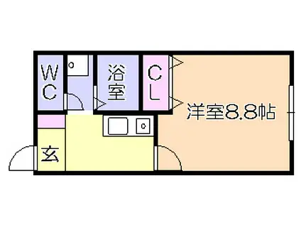サンロードスI(1K/1階)の間取り写真