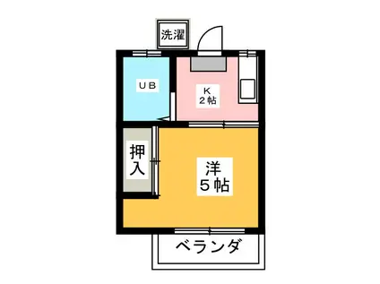 コーポ中川(1K/2階)の間取り写真