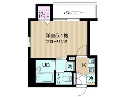 フェリーチェ早稲田(1K/2階)の間取り写真