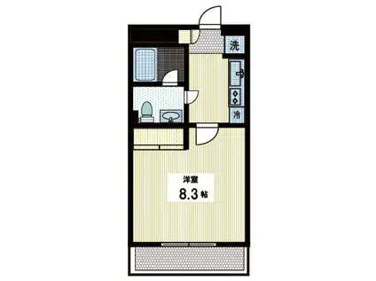 リッツ・レーブ(1K/2階)の間取り写真