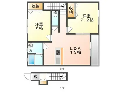 プティシュシュ福富(2LDK/2階)の間取り写真
