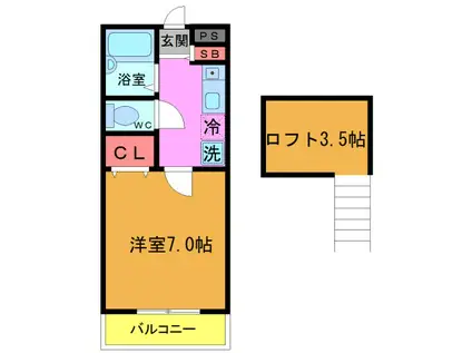 サン・ヒガシノ(1K/2階)の間取り写真