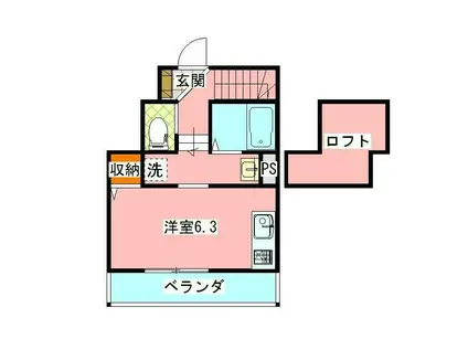 ＪＲ武蔵野線 船橋法典駅 徒歩10分 2階建 築10年(ワンルーム/1階)の間取り写真