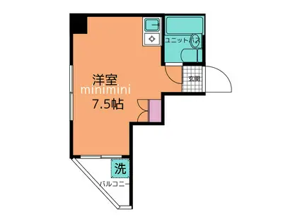 ハイムイサム(ワンルーム/3階)の間取り写真