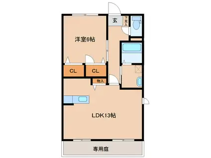 エミネンスグリーン(1LDK/1階)の間取り写真