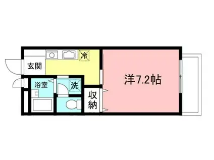 グランド・ルー向ヶ丘(1K/1階)の間取り写真