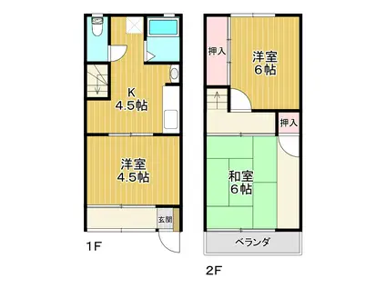 テニメントハウス(3DK/2階)の間取り写真