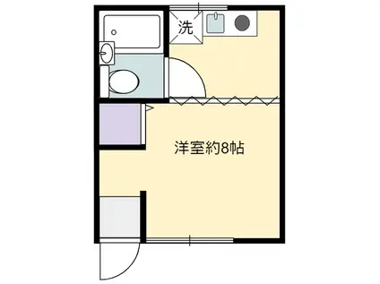 ビラカワシマ(ワンルーム/2階)の間取り写真