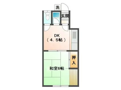 大和荘(1DK/1階)の間取り写真