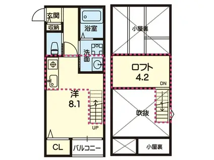 ステラ熊大東(1K/2階)の間取り写真