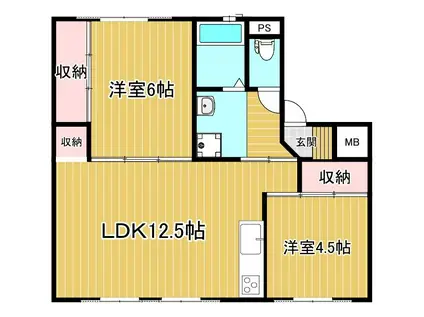 FLORA KITAKATA 2号棟(2LDK/2階)の間取り写真