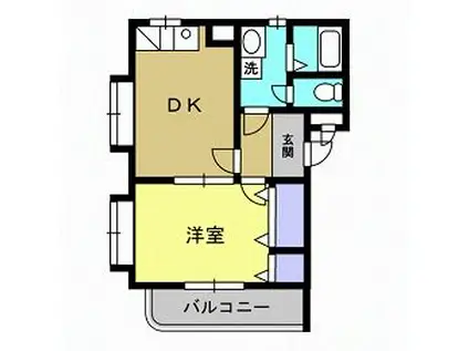 ユーミーマツダII(1DK/1階)の間取り写真