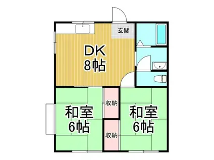 ミューズハイツ(2DK/2階)の間取り写真