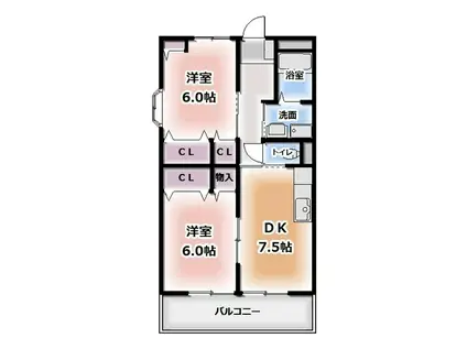 サンシャイン藤III(2DK/3階)の間取り写真