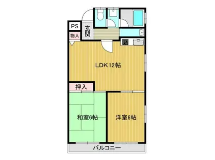 GSハイム平野Ⅱ(2LDK/4階)の間取り写真