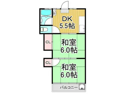 倉沢第2コーポ(2DK/2階)の間取り写真