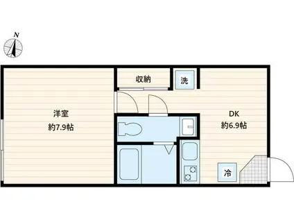 DECOR BLOCCO 中野鷺ノ宮(1DK/2階)の間取り写真