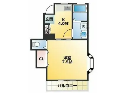 メゾンセキ(1K/2階)の間取り写真