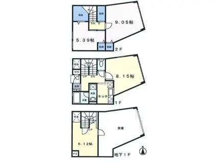 若林PREMHILLS(3LDK/1階)の間取り写真