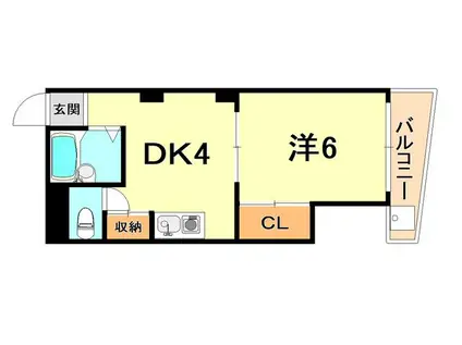 グリーンハイツ山水C棟(1DK/1階)の間取り写真
