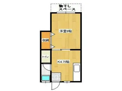 本多ハイツ(1K/1階)の間取り写真