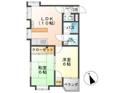 パークアベニュー(2LDK/3階)の間取り写真