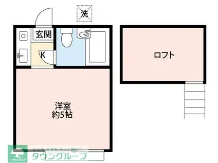ペアパレスひばりヶ丘(ワンルーム/2階)の間取り写真
