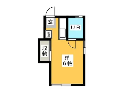 日下部ハイツ(ワンルーム/2階)の間取り写真