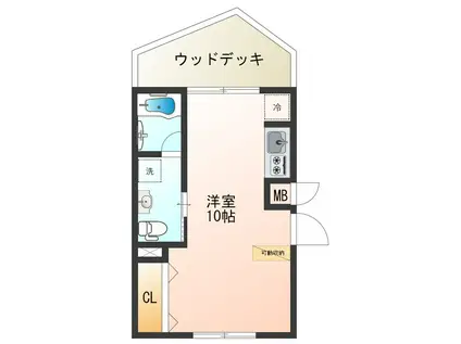 エムパーム小山II(ワンルーム/1階)の間取り写真