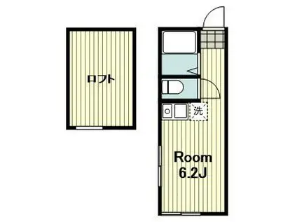 アクロスアヴェニュー汐入A棟(ワンルーム/2階)の間取り写真
