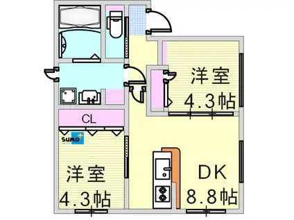 EVER LIFE 西明石2(2DK/1階)の間取り写真