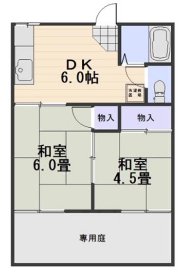 コーポ富士(2DK/1階)の間取り写真
