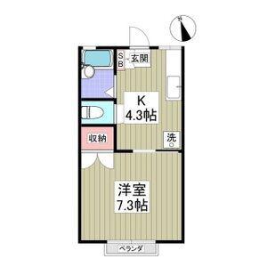 プルミエールAMI(1K/1階)の間取り写真